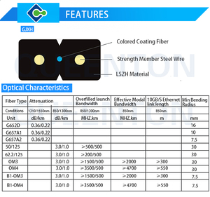 สาย1/12แกน gjxh 12แกนเครือข่ายสายไฟเบอร์ออปติก Patchcord sc/apc/upc