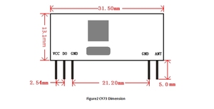 CY73 ad alte prestazioni chiedere 315 433.92MHz ricevitore Wireless RF modulo - Product Image 3