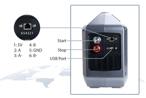 Лазерный портативный лазерный кодер Lihua - Product Image 3