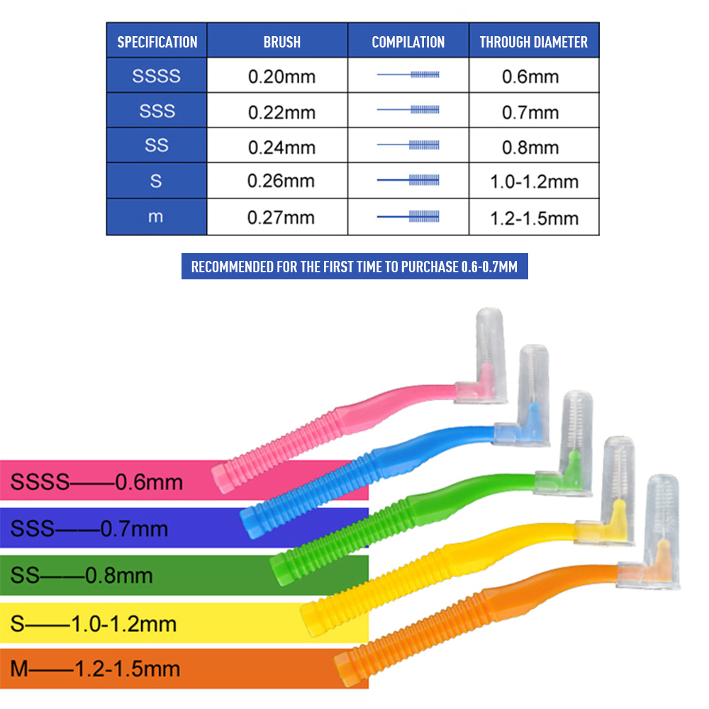 5 Color