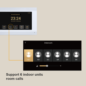 Villa <strong>Building</strong> Video <strong>Intercom</strong>, IP Video <strong>Intercom</strong> <strong>System</strong> Telephone Doorbell, <strong>Audio</strong> Video <strong>Intercom</strong> 2 Wires Video Door Phone - Product Image 5