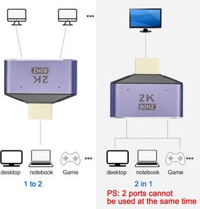 <strong>HDMI</strong> Adapter <strong>1</strong> to <strong>2</strong> or <strong>2</strong> to <strong>1</strong>, the <strong>2</strong> ports can not use simultaneously without Chipset inside - Product Image 3