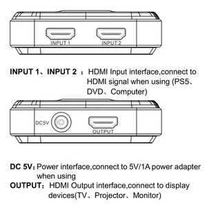2022 48Gbps 8K 2.1 <strong>HDMI</strong> Switcher 2x1 8K@60Hz 4K@120Hz 2 Port <strong>HDMI</strong> Switch 2 in 1 Out 8K 60Hz 4K 120Hz Adapter - Product Image 3