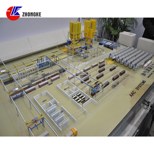 Automatic AAC <strong>Block</strong> and Panel Making <strong>Machine</strong>/Production <strong>Line</strong> - Product Image 1