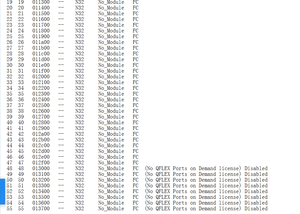 Giấy phép chuyển đổi mạng với giấy phép tính năng trọn đời THỔ CẨM (yêu cầu wwn/SN) - Product Image 3