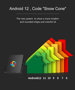 Android 12 Media <span class=keywords><strong>Player</strong></span> 4KスマートTVボックス (5G Wifiマルチメディアプレーヤーセットトップボックス付き) BT5.0マルチメディアプレーヤーセットトップボックス - Product Image 4