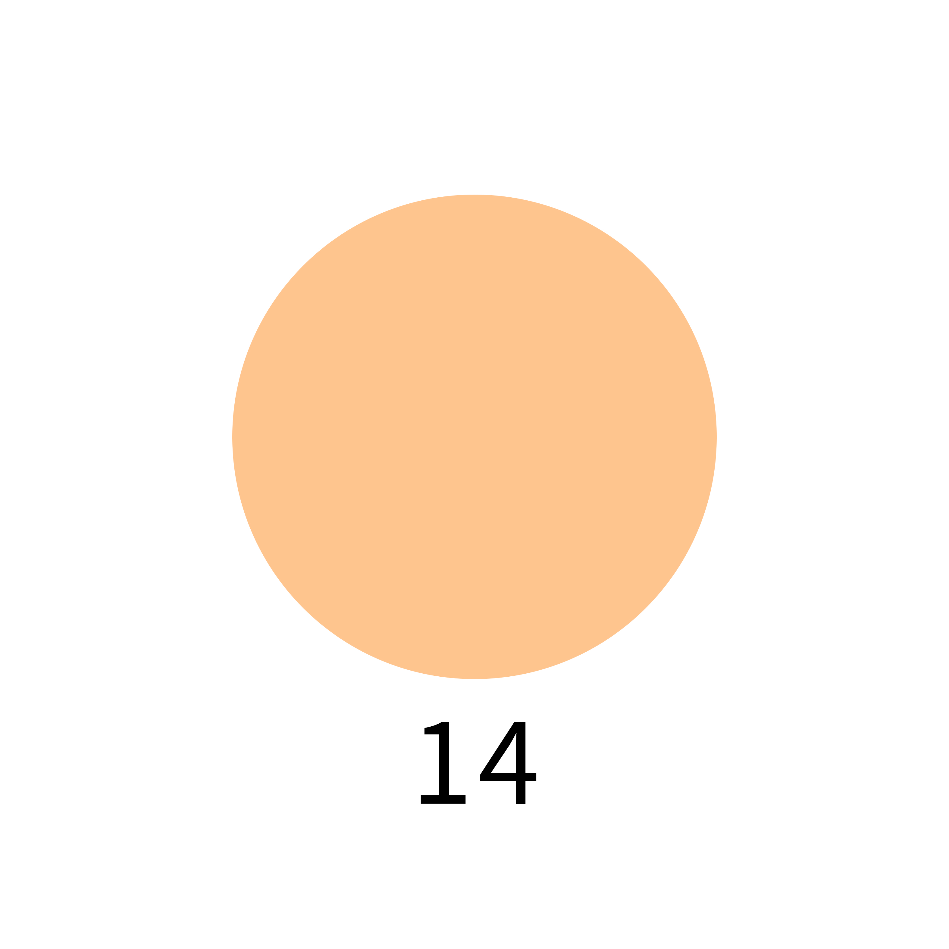 14