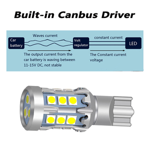 หลอดไฟเบรกท้ายรถยนต์80W LED สำหรับรถ Cruze รุ่น T15W 80W - Product Image 6