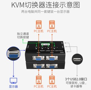 MT-VIKI MT-460KL 4 POR USB KVM开关，带KVM电缆，用于计算机交换机VGA 4输入1输出