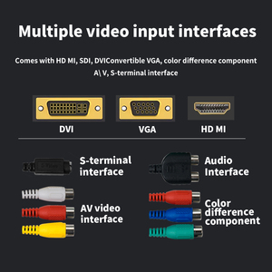 TCHD Tc542N1高清视频采集卡，用于手术直播和转播ViaI SDI/DVI远程 - Product Image 3