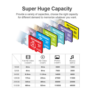 Tarjeta Micro TF Original de 64GB, 128GB, Clase Flash 10, Tarjeta de memoria para teléfono móvil/cámaras/Almacenamiento de tableta, lectura y escritura de alta velocidad