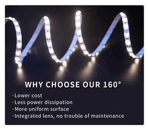 แถบไฟ LED ทองแดงเชื่อมต่อผ่าน USB ควบคุมด้วยเสียงชุดเลนส์แบบบูรณาการ160ชุด6060มุมลำแสง ° สำหรับกล่องไฟเพดาน - Product Image 6