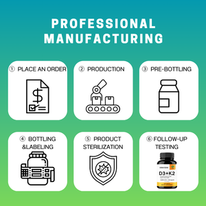 Capsule di vitamina D3 e K2 con magnesio e quercetina, adatte sia per gli uomini che per le donne | Sostiene la salute delle ossa e immunitarie. - Product Image 5