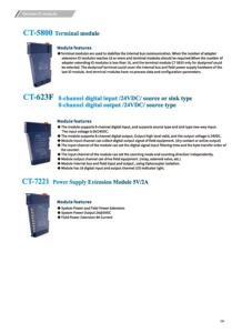 CT-623F: 8 entradas digitales y 8 salidas Digitales/24Vdc/Fuente o disipador - Product Image 5
