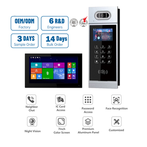 Sistema DE SEGURIDAD TCP/IP Sistema de timbre IP inteligente Videoportero para apartamentos Hoteles Oficinas o comunidades cerradas - Product Image 2