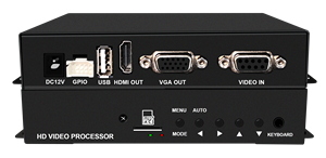 AHD 1080P CVBS <strong>Video</strong> Splitter <strong>VGA</strong> Interface Quad Splitter with Housing for Monitoring Accessories - Product Image 5