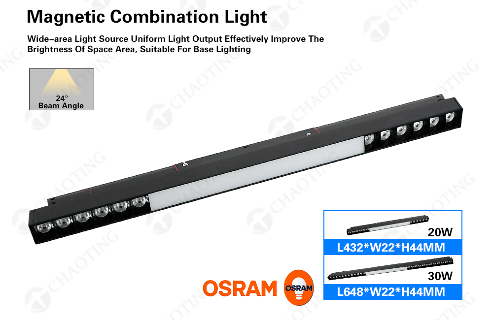 Linear Flood Spot Light