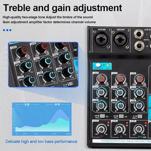 GAX-TG402 USB <strong>Audio</strong> Mixer Sound Board Console System <strong>Interface</strong> 4 Channel Digital MP3 Computer <strong>Input</strong> 16-Bit DSP Processor Stereo - Product Image 5