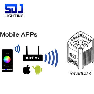Mobile APP Control Drahtloser dmx Sender und Empfänger