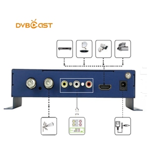 Segnali HD/AV in modulatore dvb-t/DVB-C/ISDB-T RF H.264 - Product Image 2