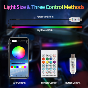 RGB <strong>LED</strong> Strip Lights for Car 12V DC App-Controlled Ambient Lighting with Remote Black <strong>PCB</strong> Plastic PVC Lamp Body EMC Certified - Product Image 4