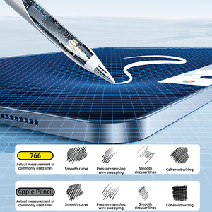 A-pple Pencil 2 2nd Generation for iPad Pro 11 Inch iPad Pro 12.9 Inch Touch <strong>Pen</strong> <strong>Stylus</strong> <strong>Pen</strong> for Apple Tablets <strong>Stylus</strong> - Product Image 6