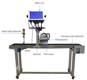 <strong>Coding</strong> Machine Inkjet Printer Tij Printer with Portable <strong>Coding</strong> for Production Date and Model Number <strong>Coding</strong> on Labels