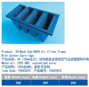 HVAC AIR HepaフィルターH13H14エアフィルタープラスチックフレーム4 Vバンクタイプエアフィルター<span class=keywords><strong>24x24x12</strong></span>インチ