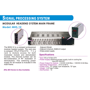 Producto de alta calidad que vende Modular Multi TV Channel AV a Rf Modulador Audio/Video Mini Agile Modulator