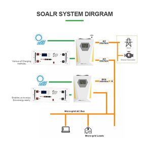 Onda sinusoidal pura monofásica de 5KW fuera de la red, sistema de energía solar híbrido para el hogar, inversor, salida de entrada de CA - Product Image 5