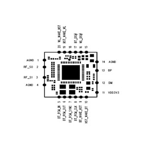 Taidacent 150Mbps Wlan 802.11bgn MINI USB <strong>WIFI</strong> BT Receiver PCBA Wireless <strong>WIFI</strong> <strong>Module</strong> RTL8723DU RTL8723 - Product Image 4