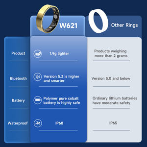 Nhẫn thông minh sức khỏe 2025 SR06 thép không gỉ, đo nhịp tim, oxy máu, thời lượng pin dài, chống nước, có chức năng báo thức, thiết bị theo dõi thể dục ngón tay dành cho nam giới, thể thao - Product Image 5