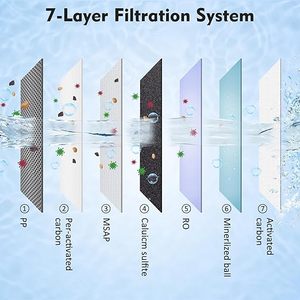 7层过滤系统商用家用反渗透净水器智能水龙头，带离子发生器和滤水器瓶水龙头 - Product Image 4