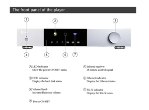 Online Digital Music Streamer DSD PCM AKM 4493EQ Chip Network Player Dac with Wifi Streaming NAS <strong>DLNA</strong> with 3.5'' SATA HDD - Product Image 6