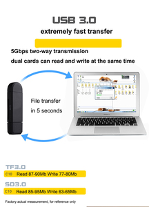 通用串行总线3.0 2.0微型照明C型多端口4合1通用SD tf卡读卡器OTG安卓手机iPad笔记本电脑适配器 - Product Image 4