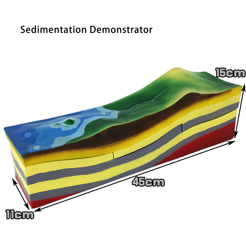 Demostrador de sedimentación