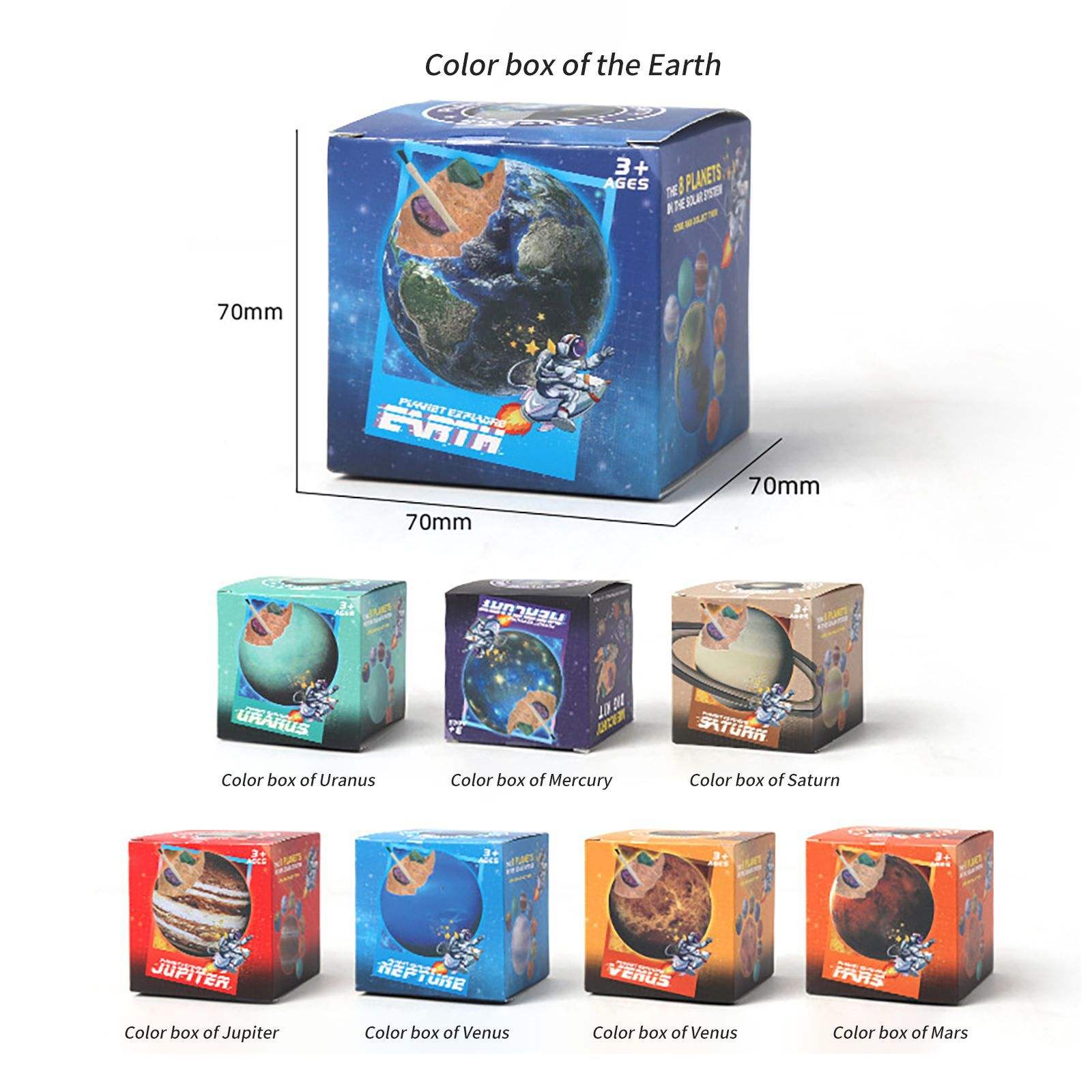 Archaeological eight planets-1 multiple of 8