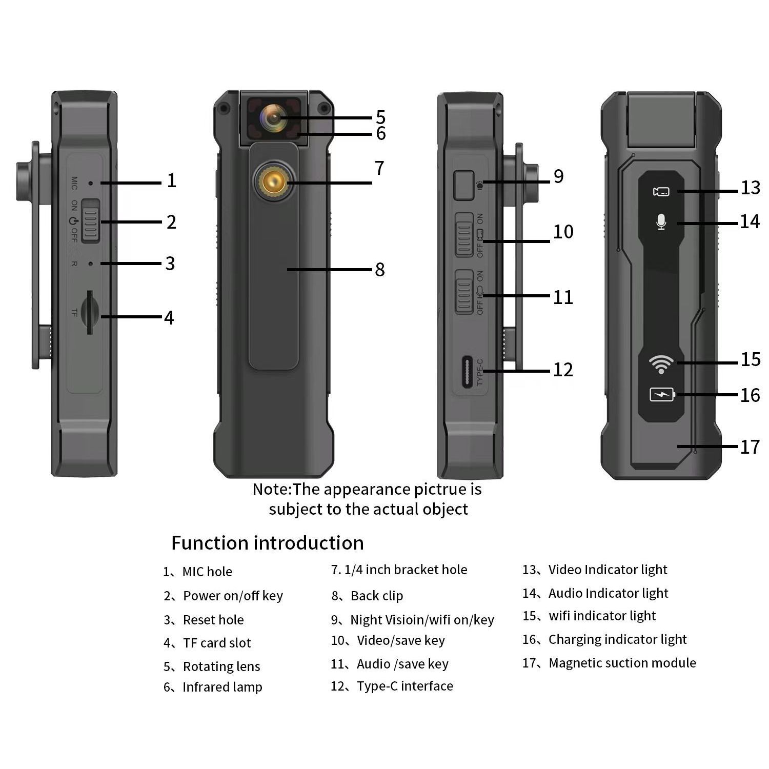 C5 dashcam Wi-Fi version