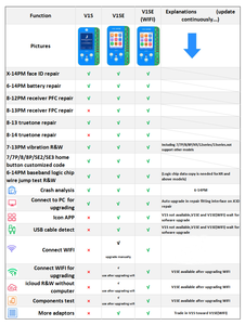 JCID V1SE Wifi Programmer Full for 8-13PM Receiver FPC Test Adaptor Programmer Phone Nand JCID V1SE Board Wifi V1S Programmer - Product Image 6