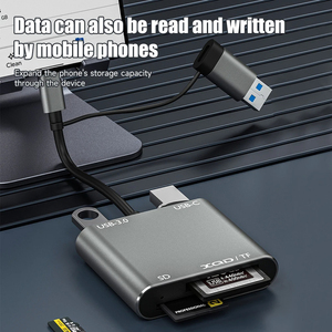 适用于Iphone 15 Pro/Max的Usb 3.0 5合1扩展坞多功能存储卡读卡器Usb-C至Tf Sd Xqd读卡器适配器 - Product Image 6