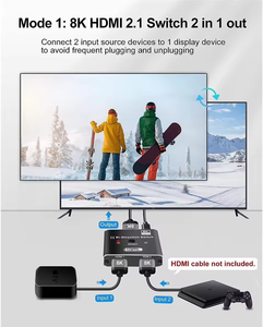 Conmutador HDMI 8K 60HZ 4K @ 120Hz HDMI 2,1 conmutador bidireccional 2 en 1 salida convertidor de Audio 1x2 2x1 para PS4 PS5 Xbox - Product Image 2
