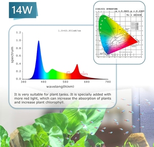 Fullgain FG147 6 Feet 40W 90cm 120cm 5 Rows Aluminum <strong>Auto</strong> on Off Aquatic Planted Full Spectrum Cool White Clip on Aquarium Light - Product Image 5