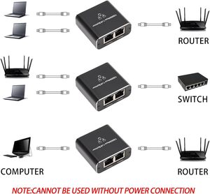 Gigabit 1000Mbps RJ45 <strong>Network</strong> Splitter 1x2 for Broadband Route Two <strong>Computers</strong> Using at Same Time - Product Image 5