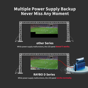 Raybo RD P2.6 P3.9 Never Black Turnkey Led Video-Wandsystem Paket für den Innenbereich Kurve Miete Anzeige Ausstellung Bühne Bildschirm Paneel - Product Image 5