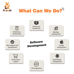 Software Service Desktop-und mobile Website Kunden spezifische Entwicklung PHP Benutzer definierte Entwicklung für Unternehmen
