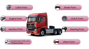 Motore originale sinotruk HOWO ECU con programma centralina elettrica AZ1557090010