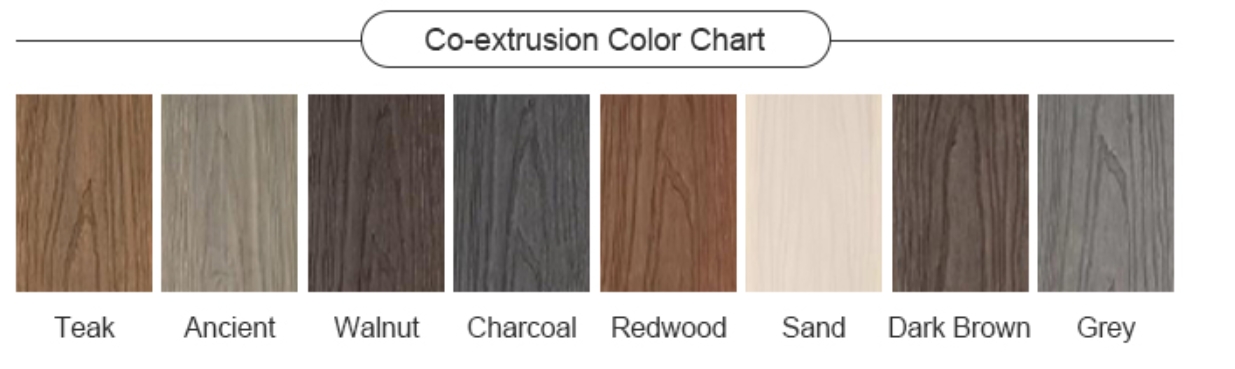 Sample colors