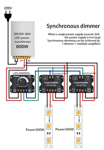LED Einfarbiger Dimmer 30A DC12V 24V 720W Aluminium Shell Mono Controller Pwm 3-Tasten-HF-Fernbedienungsdimmer Für SMD2835 LED Str - Product Image 6