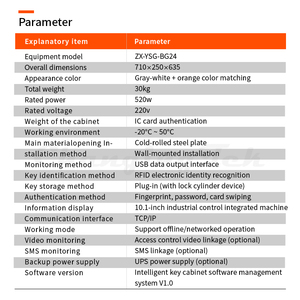 ตู้จัดการกุญแจอัจฉริยะ ChangingTek สำหรับหุ่นยนต์อุตสาหกรรม พร้อมระบบสแกนใบหน้าและลายนิ้วมือ - Product Image 5