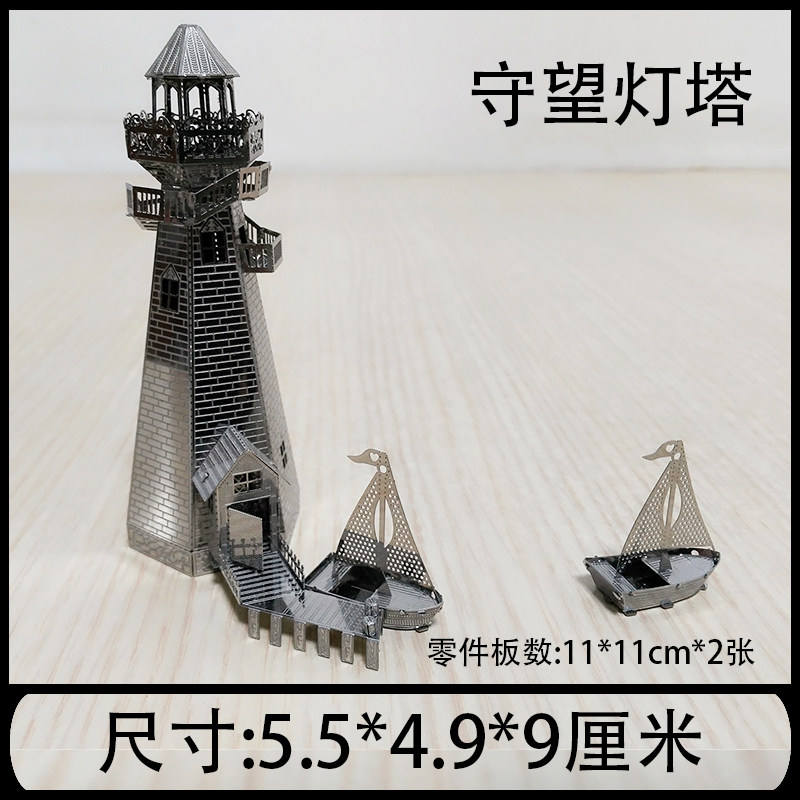 Surveillez le phare.